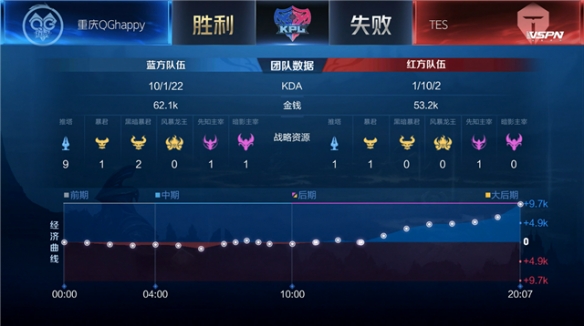 为了更深入 为了更深入